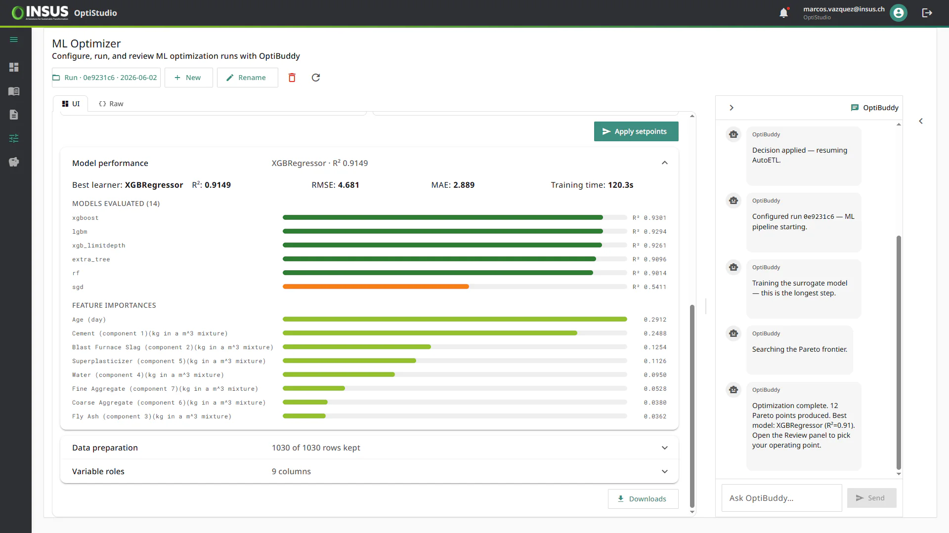 Model performance and feature importances